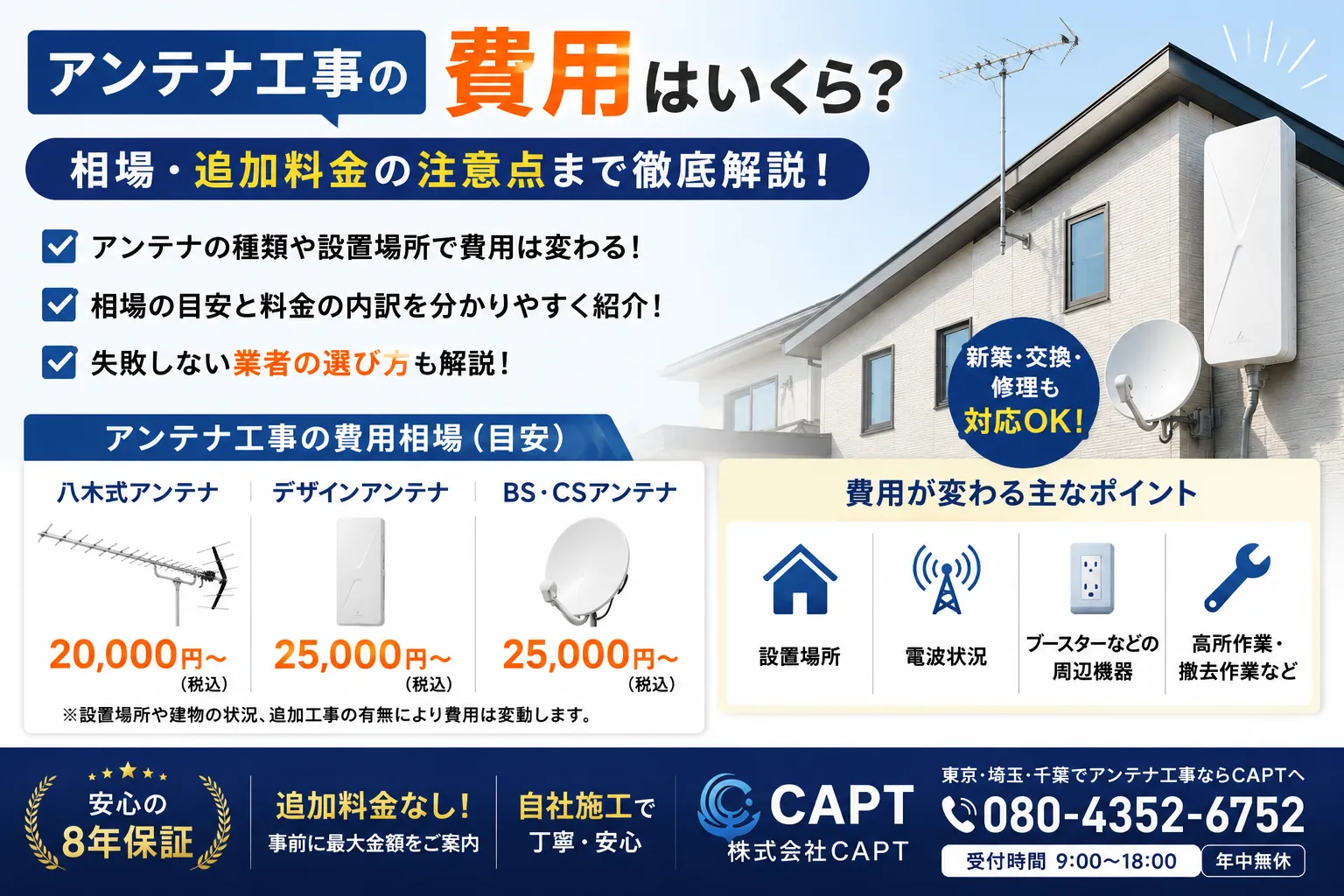 【アンテナ工事の費用はいくら？】知らないと損する相場と追加料金の注意点！東京・埼玉・千葉ならCAPTへ